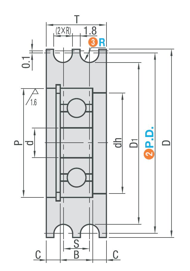 Dimensions