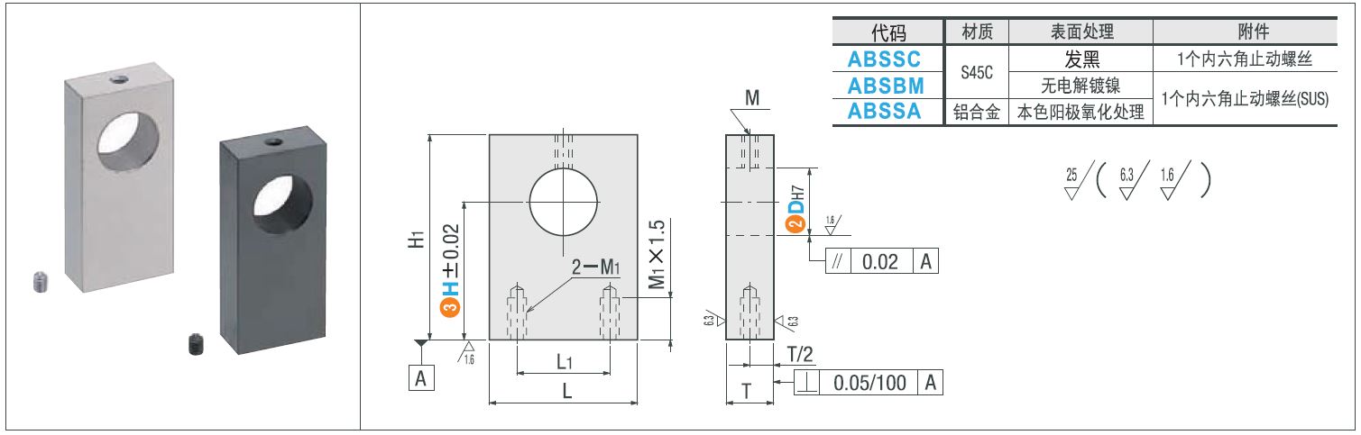 Dimensions