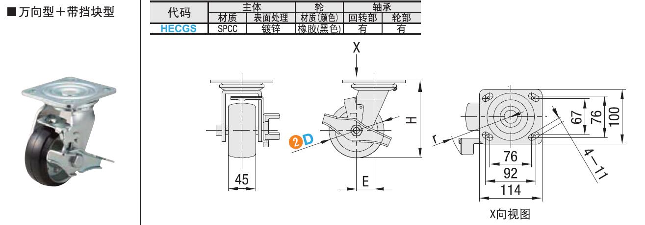 Dimensions