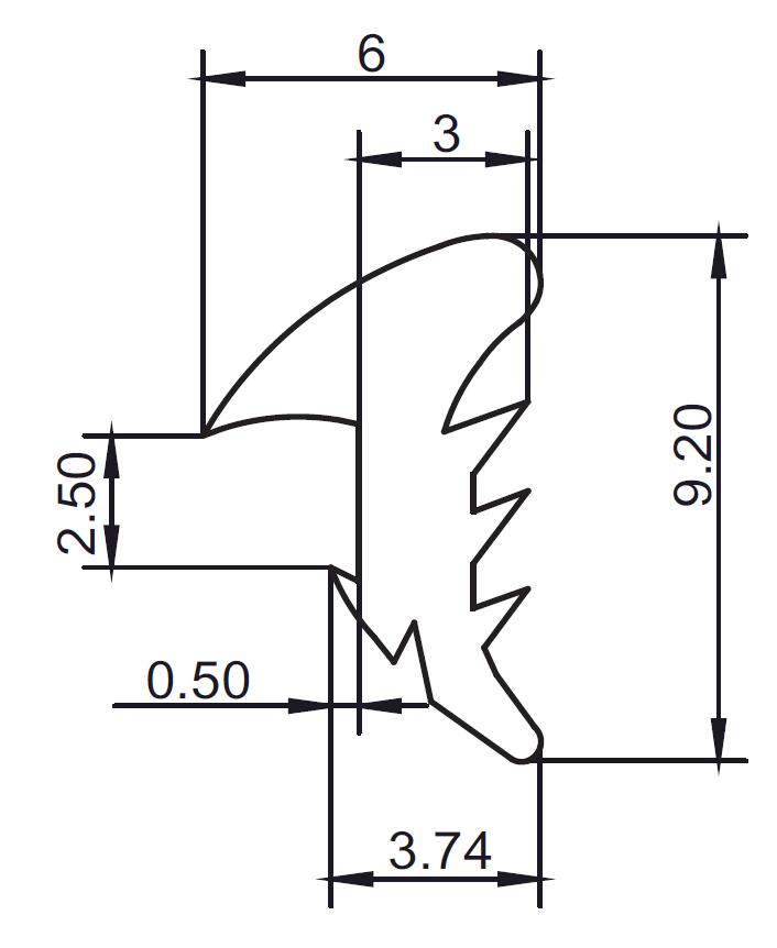 Dimensions