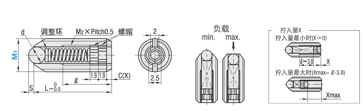 Dimensions
