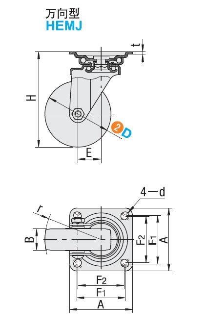 Dimensions