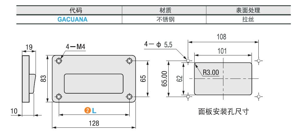 Dimensions