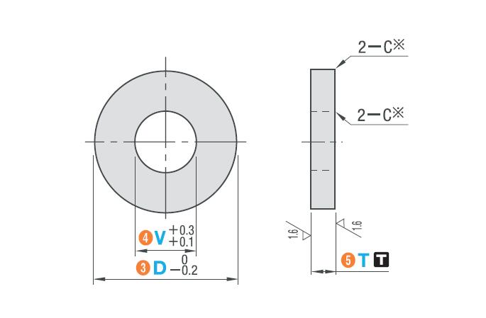 Dimensions