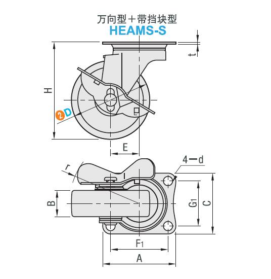 Dimensions