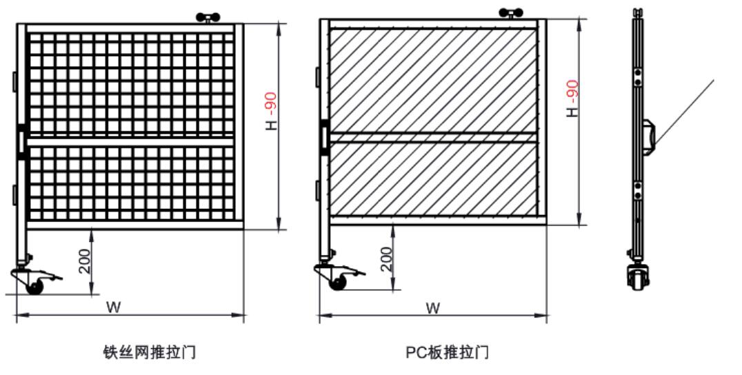 Dimensions