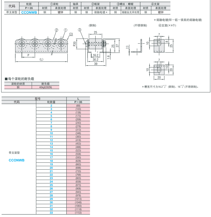 Technical drawing