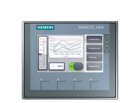 Graphic panel (HMI)