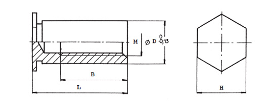 Dimensions Dimensions