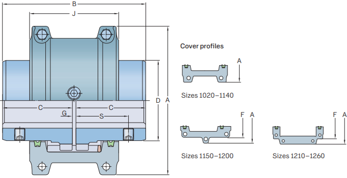 SKF - Free CAD models - Grid couplings Horizontal split cover - Cover ...