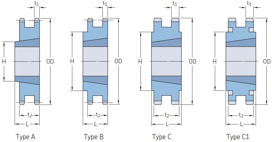 SKF - Free CAD models - Sprockets, duplex ANSI 60-2 with 19.05 mm (3/4 ...