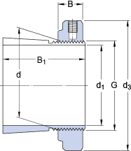 Dimensions : sleeve type H...E