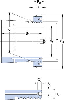 Dimensions : sleeve type OH...HE