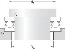 Abutment dimensions