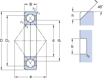 Dimensions 1