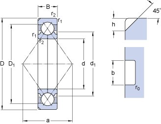 Dimensions 2