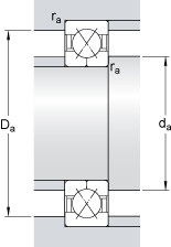 Abutment dimensions 1