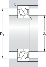 Abutment dimensions 2