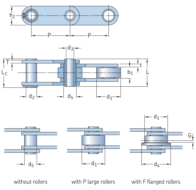 Select Chain Autocad SKF - Free CAD models - Conveyor Chains ZC series hollow pin - TraceParts