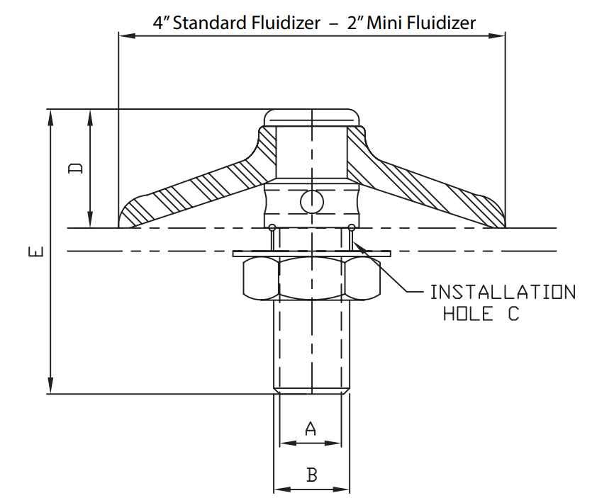 Solimar Pneumatics - Free CAD models - Mini Fluidizer Series - TraceParts