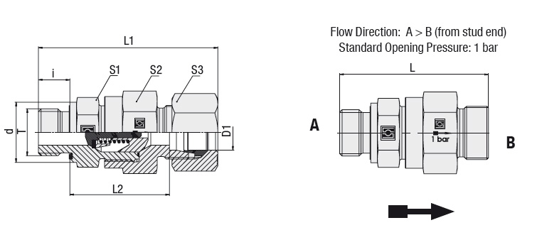 Studding Valves Walter Stauffenberg GmbH & Co. KG - Free CAD models - Male Stud Check ...