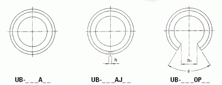 Dimensional picture 2