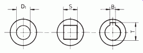 Dimensional picture 3