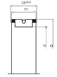parameter picture