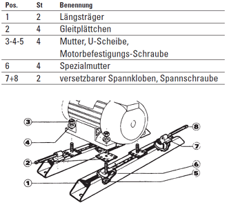 Stückliste