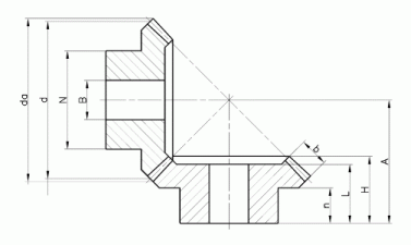 Dimensional picture