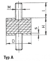Dimensional picture 1