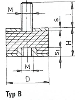 Dimensional picture 2