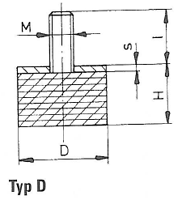 Dimensional picture 4