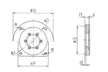 parameter picture