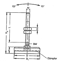 Dimensional picture 1