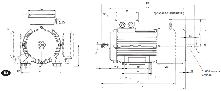 B3 - Parameter Bild