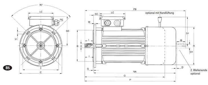 B5 - Parameter Bild