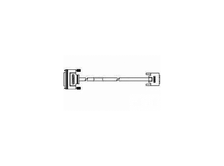Power Cable Assemblies