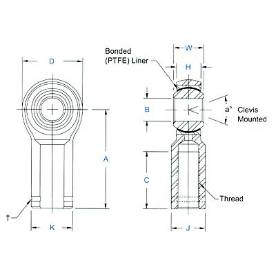 Technical drawing