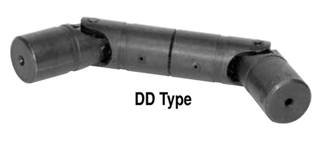 3D