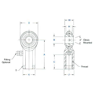 Technical drawing