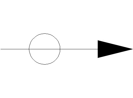 Circular polarisation