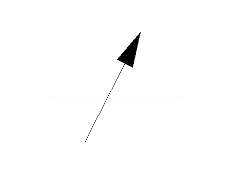 Direction of radiation variable in azimuth