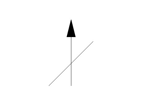 Direction of radiation variable in elevation
