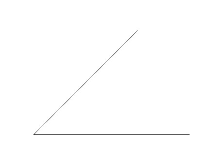 Direction of radiation fixed in azimuth and elevation