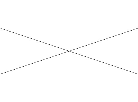 Direction finder or radio beacon