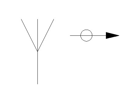 Antenna with circular polarisation