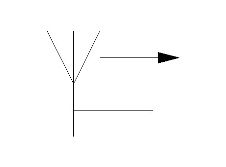 Directional antenna fixed in azimuth, horizontal polarisation