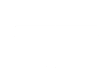 Three way connection