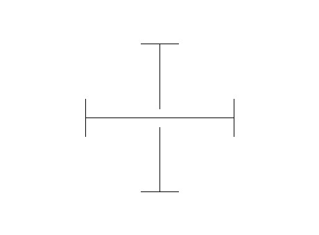 Crossing of two independant systems